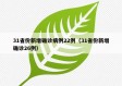 31省份新增确诊病例22例（31省份新增确诊26例）
