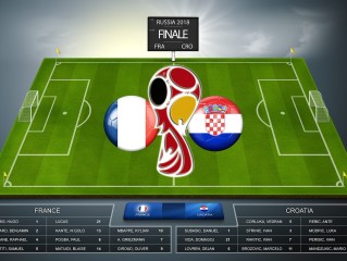 世界杯足球比赛中心版V1.55.188.129苹果版本-好用