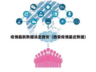 疫情最新数据消息西安（西安疫情最近数据）