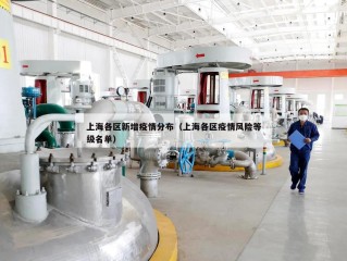上海各区新增疫情分布（上海各区疫情风险等级名单）